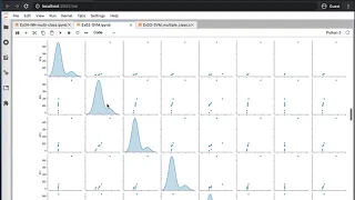 Part 08 - Constructing a Binary Classifier Using SVM with Python
