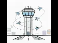 21 - GCP Cloud Architect Intermediate