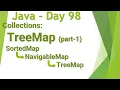Java - Day 98 in Telugu