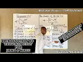 Introduction to Trigonometry for Beginners - Basic Concepts Step-by-Step