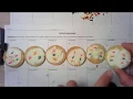 How to Model Mitosis with Cookies
