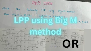 LPP SOLVED PROBLEM USING BIG-M METHOD LINEAR PROGRAMMING PROBLEM LPP