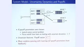 EC 19 Tutorial Backpressure Part 3 Learn Queue Dynamic Online Platforms under Uncertain Payoffs