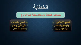 الخطابة في العصر الإسلامي 