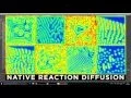 Cinema4D tip - Native Reaction Diffusion