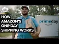 How Amazon Delivers On One-Day Shipping
