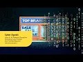 Node js Malware Alert How to Protect Yourself from Rising Threats