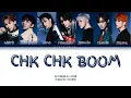 Download Lagu [AI COVER] NCT DREAM (엔시티 드림) - CHK CHK BOOM by StrayKids