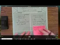 6 3 Multiplying Polynomials Special Products Notes 1