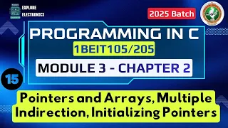 Module 3 C2 Pointers and Arrays Multiple Indirection Initializing Pointers Programming in C
