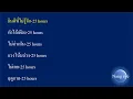 รวมเพลง-25hours ทำได้เพียง