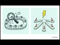 Java Spliterator Explained JDK 8 Parallel-Friendly Iteration