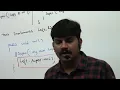 25 Difference between interface with default method and abstract class
