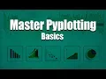Learn Pyplotting With Matplotlib Eduonix
