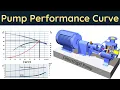 Pump Performance Curve Explained Master the Pump Curve for Optimal Results Pump Curve