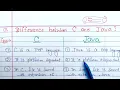 Difference between C and Java C vs Java Learn Coding