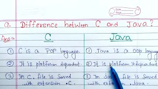 Difference between C and Java C vs Java Learn Coding
