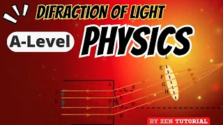 Solving Diffraction Grating Problems Step-by-Step Numerical Guide Wave Optics Zen Sir