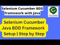 Part 2 - BDD Cucumber framework with selenium and Java setup in Eclipse