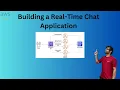 Building a Real-Time Chat Application Using WebSocket API and CloudFormation - Step-by-Step Guide