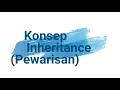Konsep Inheritance Pewarisan pada Pemrograman Berorientasi Objek
