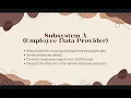 Introduction to Integrative Programming Technology Lab1