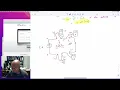 Passive Reference Convention and Ohm s Law Circuits on PartSim com