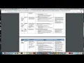 AP Create Task Code org
