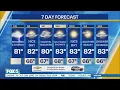 NYC Weather Forecast Flood watch in Tri-State Area