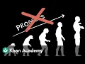 How evolution works biology mini course intro Khan Academy