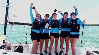 World on Water Sailing News February 15 19 Sir Russell Coutts, Preview SailGP Sydney, more