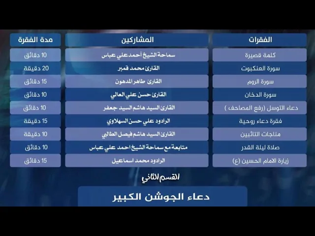 ⁣ليلة القدر الشريفة | ليلة 23 رمضان 1446 هـ