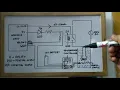 Heater Temperature Control using Arduino Uno - A Functionality of Automated Soap Making Machine