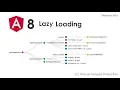 Angular 8 Lazy Load Routing