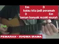 Lagu Pemarah - Rhoma irama