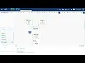 Advance 3 - Model Simulation and Execution Part 2