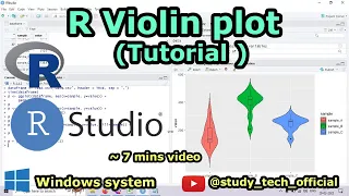 Violin plot by R Beginner Tutorial