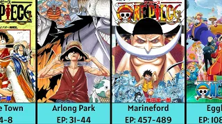 one piece all arcs in order