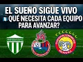 Download Lagu El sueño sigue vivo 🇬🇹 ¿Qué necesita cada equipo chapin para avanzar? #futbolguatemalteco #guatemala