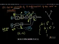Find Intersection Point of two Linked lists