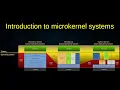 Microkernel OS history and introduction