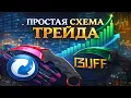 Channel