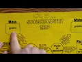 Stoichiometry map problems