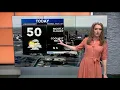 Star s Monday forecast for March 23