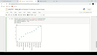 Find asteroids using NASA api and code
