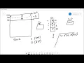 MIPS Programming Tutorial Passing more than 4 arguments to a procedure