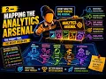 2 Mapping the Analytics Arsenal