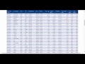 EDDIE Table Tutorial