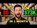 Salary of a Supply Chain Coordinator Career Progression More