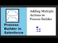 Process Builder in Salesforce How to Add Multiple Actions to Process Builder in Salesforce